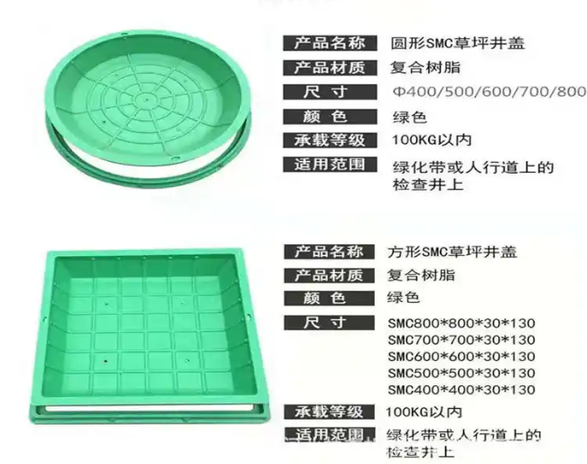 锦州树脂复合种植井盖展示